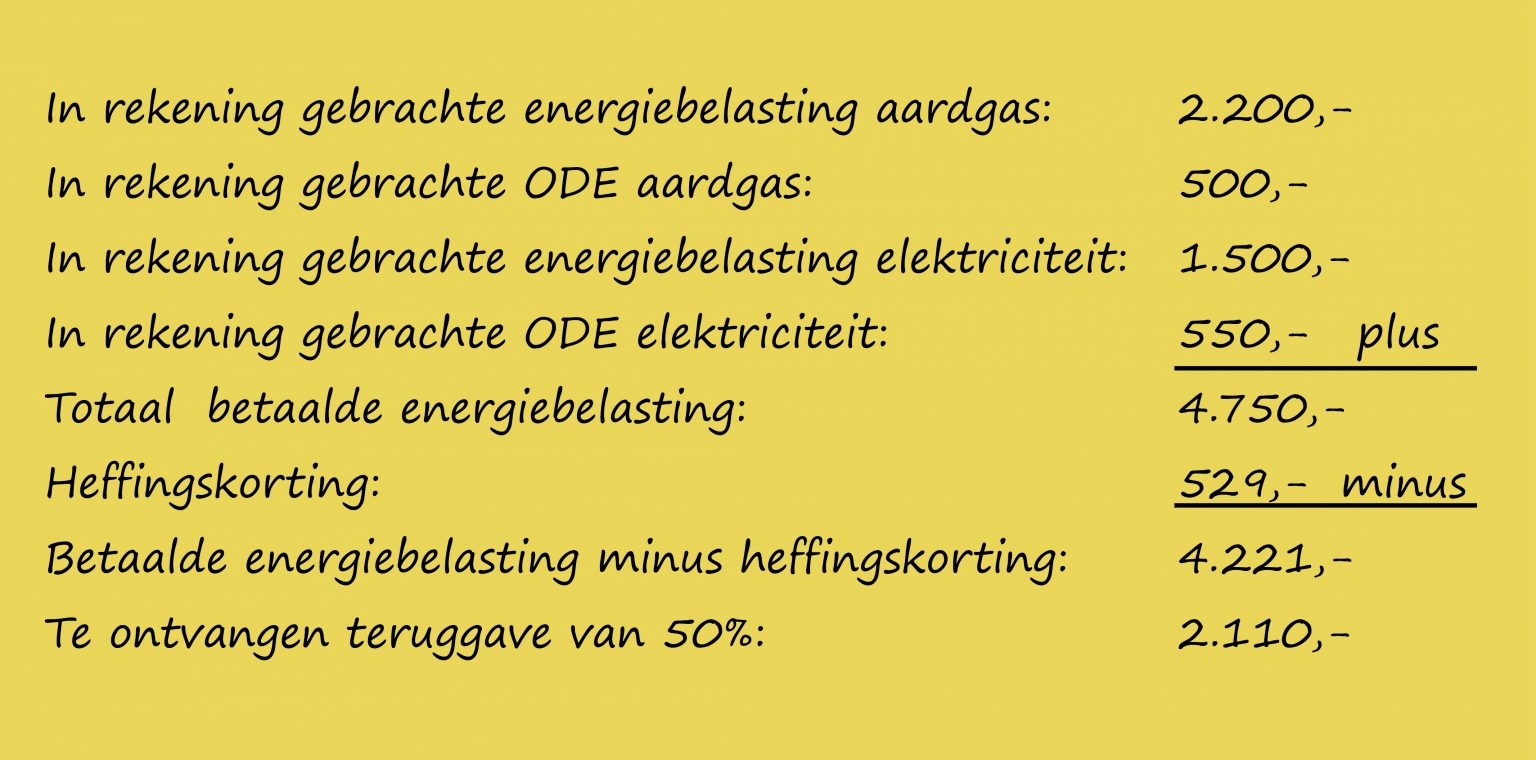 Hoe vraag je als buurthuis energiebelasting terug? STADSKRACHT ARNHEM